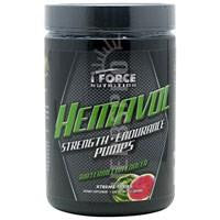 Hemavol Watermelon 0.8 lbs By Iforce Nutrition Online Hot Sale